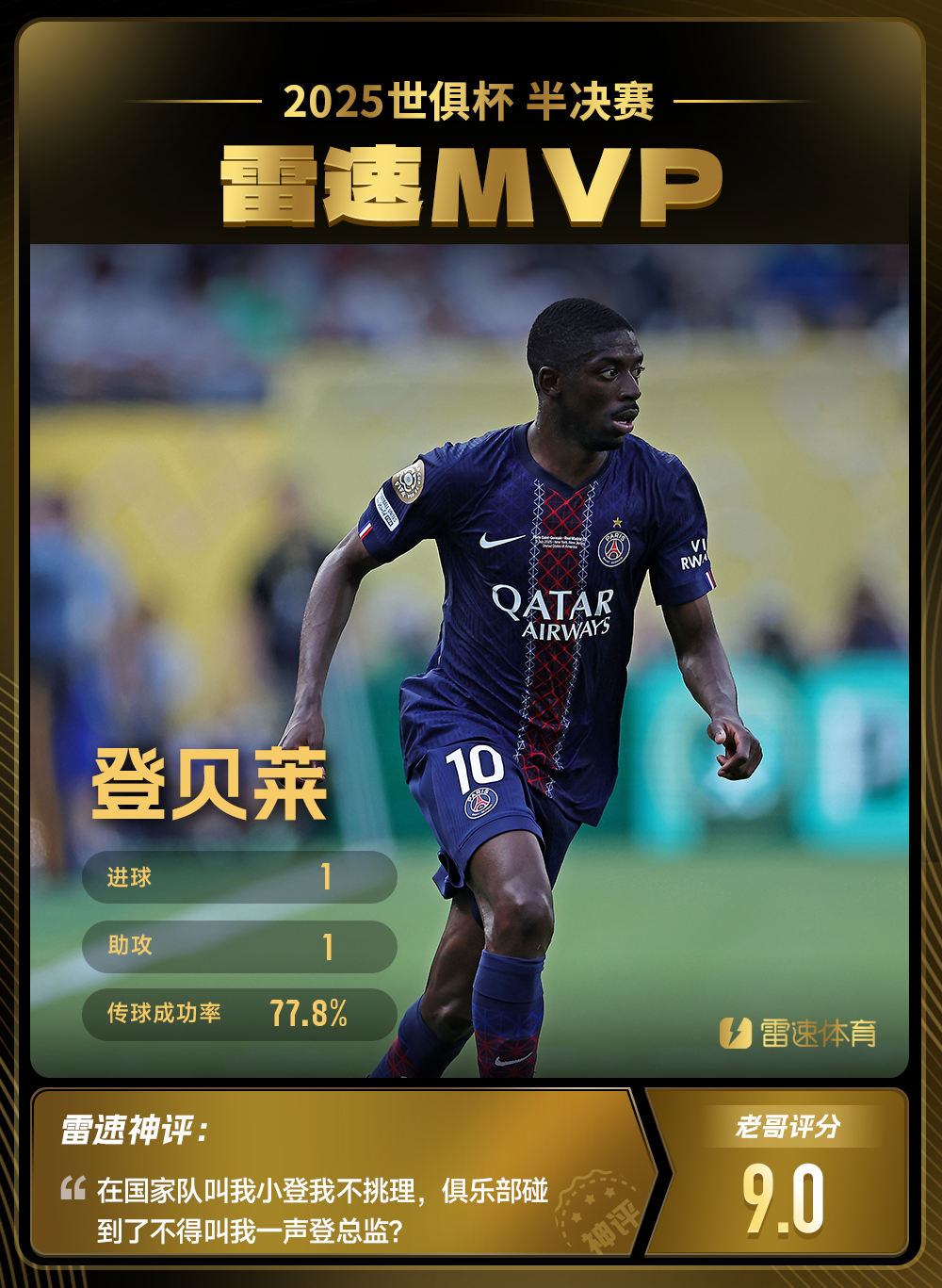 雷速世俱杯评选：登贝莱战皇马1射1传，击败佩德罗等人当选半决赛MVP